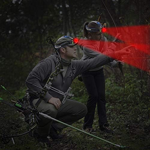Red Light Headlamp