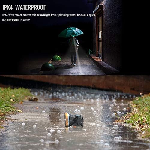 ODEAR Rechargeable LED Headlamp