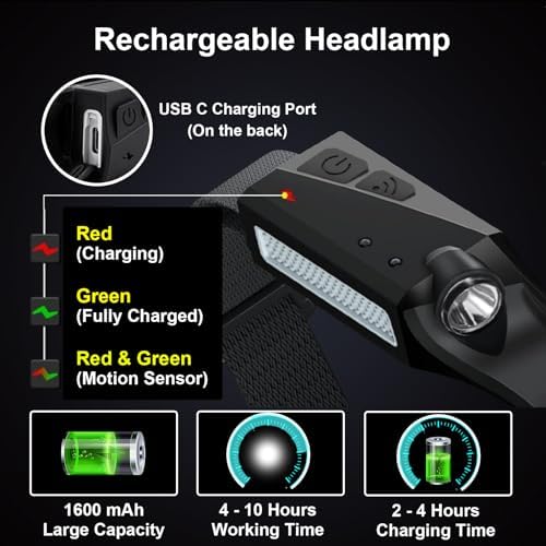 Ewenele Rechargeable Headlamps 4 Packs 230 Wide Beam Sports Outdoors