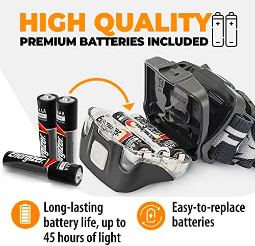 Foxelli SuperBright LED Headlamp Flashlight