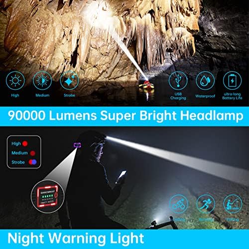 Rechargeable Headlamp 90000 Lumens