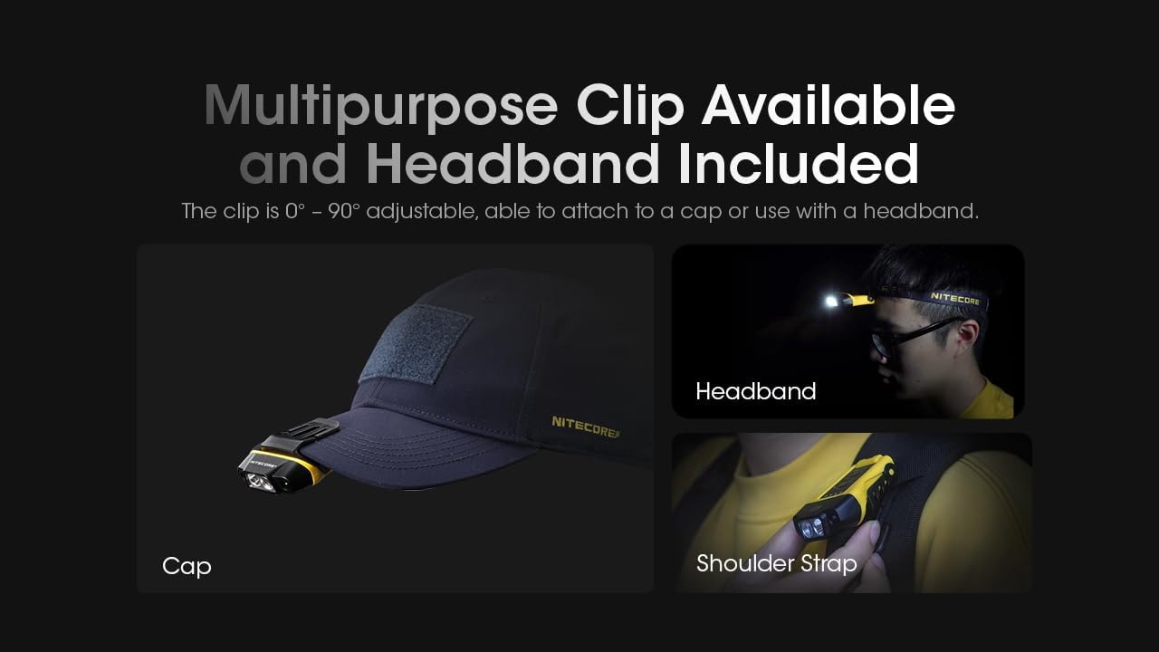 Versatile Clip-On Cap Light for Camping Hiking and More