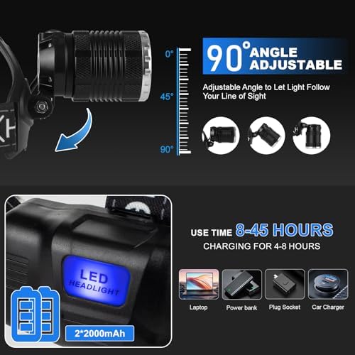Myipyi Rechargeable LED Headlamp - 990000 Lumens Adjustable High Brightness