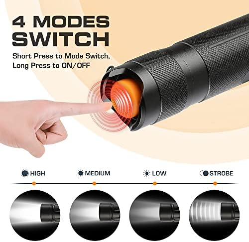 EverBrite 2-in-1 Aluminum LED Headlamp 4 Lighting Modes