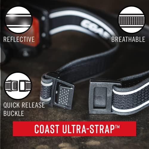 Coast WPH30R Headlamp