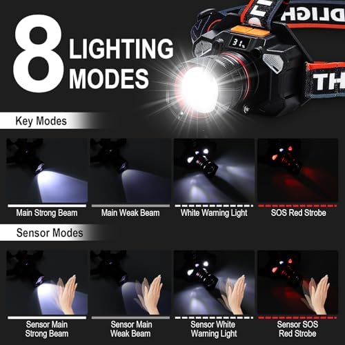 Chemailon Rechargeable Headlamp 100000 Lumen Red Light Mode 180 Rotatable Waterproof