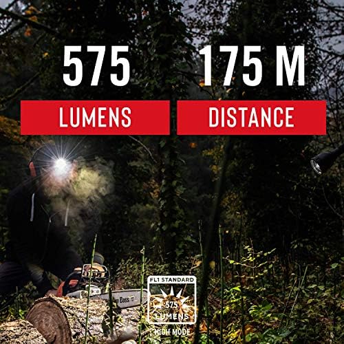 Coast FL84 Dual Color 575 Lumen Headlamp Set