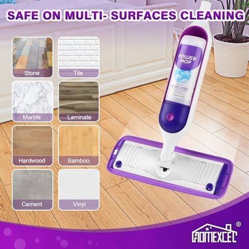 HOMEXCEL 8 Pack Reusable Microfiber Mop Pads for Swiffer PowerMop