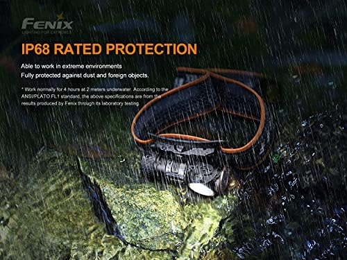Bright Durable and Reusable Headlamp Bundle for Hiking