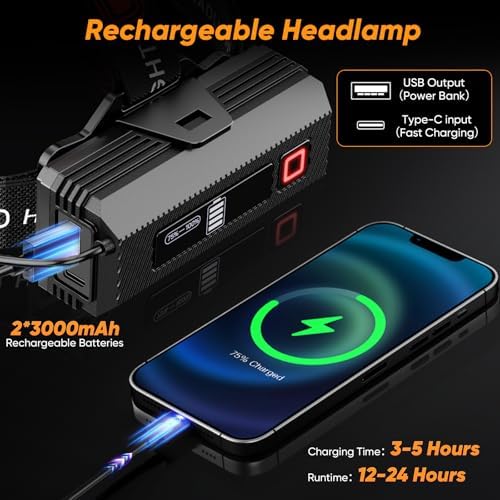 INECOKS Rechargeable Headlamp 990000 LM Motion Sensor with 9 Modes