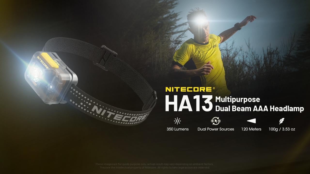 Nitecore HA13 Dual Beam AAA Headlamp - Bright Lasting