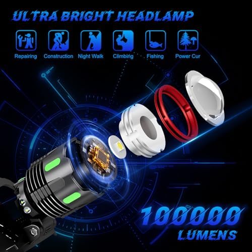 100000 LM Ultra Bright LED Headlamp with Induction Zoom Function IPX67 Waterproof