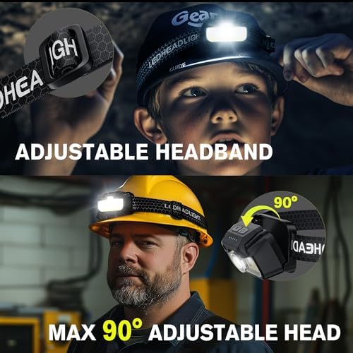 Brighter Than the Stars 1300 Lumens Rechargeable Headlamp