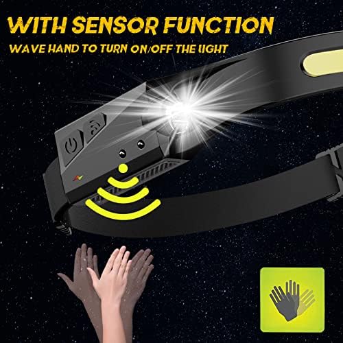 Avlxt Smart Rechargeable 230 LED Headlamp for Adults