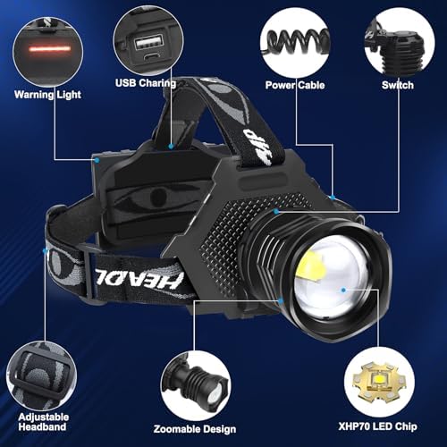 100000 Lumen Rechargeable Headlamp