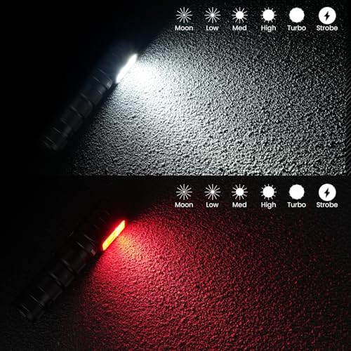 HS42 LED Headlamp