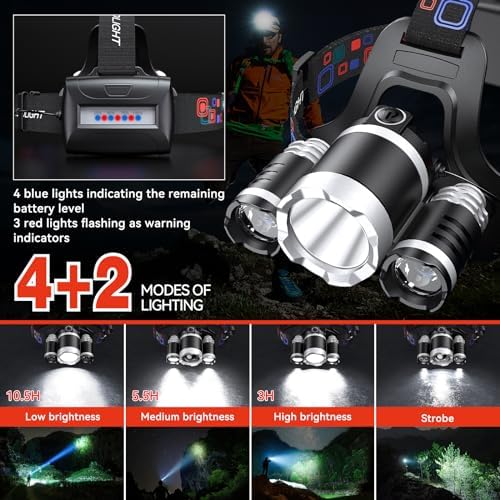 WdtProRechargeable Headlamp 90Adjustable LED Headlamp for Camping Hunting
