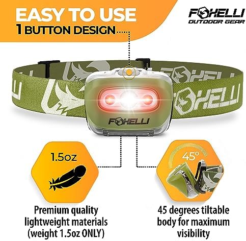 Foxelli LED Headlamp Extendable Design