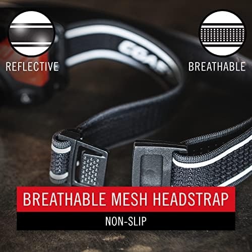 1000 Luminous Coast RL20R Headlamp with Variable Modes