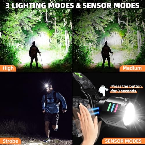 100000 Lumens Rechargeable LED Headlamp with 3 Modes and Adjustable Zoom
