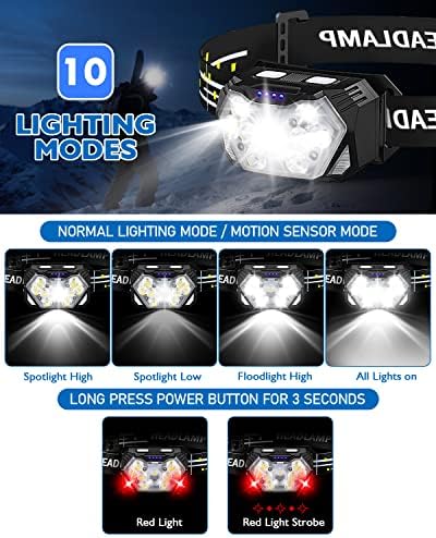 9 LED Rechargeable Headlamp 2-Pack 2000 Lumens
