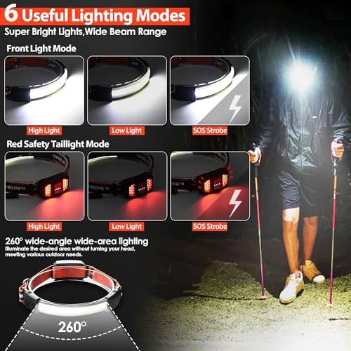 Aikertec Rechargeable Headlamp 4-Pack with 1500LM Brightness