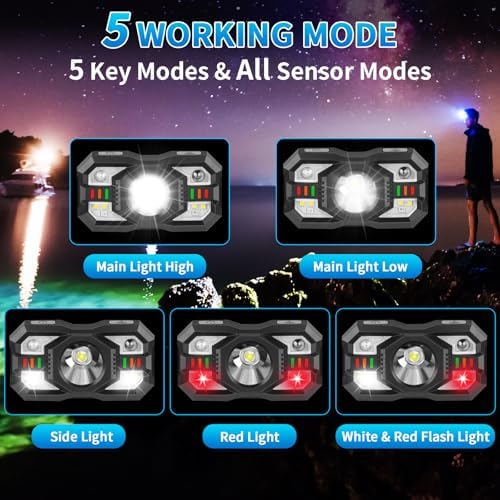 Rechargeable LED Headlamp with Red Light 2Pack for Running Hunting Camping