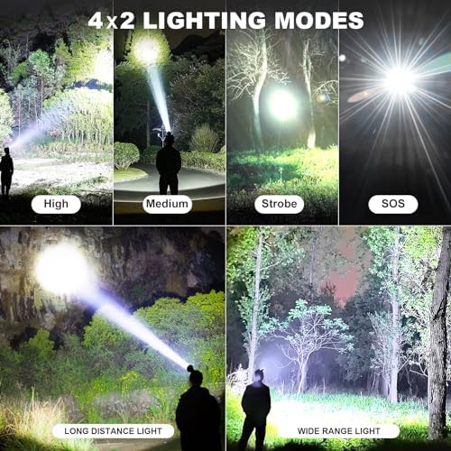 Myipyi Rechargeable LED Headlamp - 990000 Lumens Adjustable High Brightness
