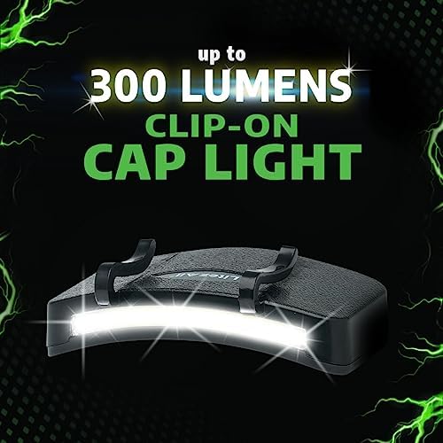 Adjustable LED Cap Light