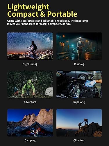 Smiling Shark Rechargeable 2-Pack Headlamp with 6White Light