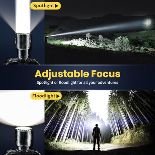Ultimate 150000 Lumens Headlamp for Camping Hiking