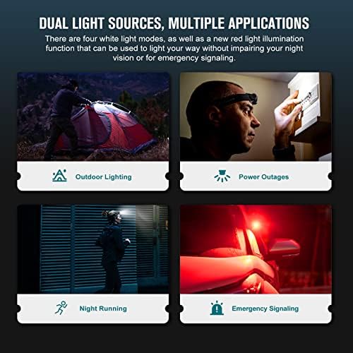 OLIGHT Perun 2 Mini Headlamp 1100 Lumens Rechargeable with Red Light Option