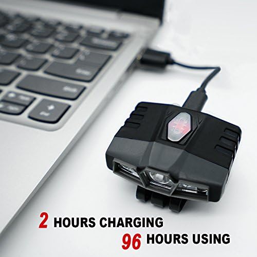 LHOTSE Ultra Bright Mini Hands-Free Cree LED Clip-On Cap Light