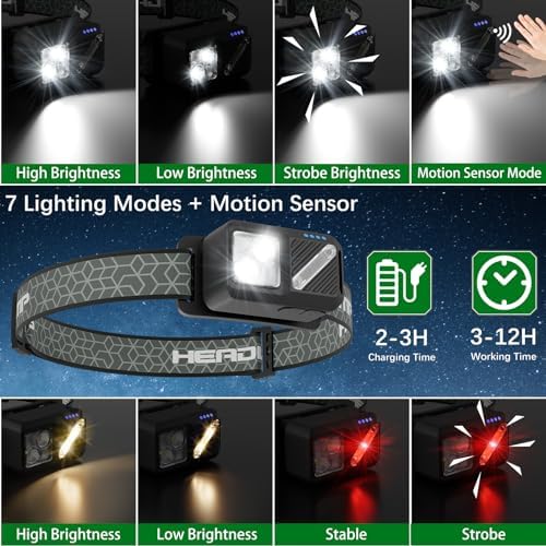 2500 LUMEN RECHARGEABLE HEADLAMP WITH 7 MODES