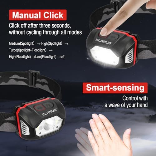 Klaurus HM1 Rechargeable WaterPROOF Headlamp with 70 HR Battery Life