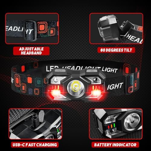 100 Rechargeable Headlamp 3000 Lumen Eco-Friendly