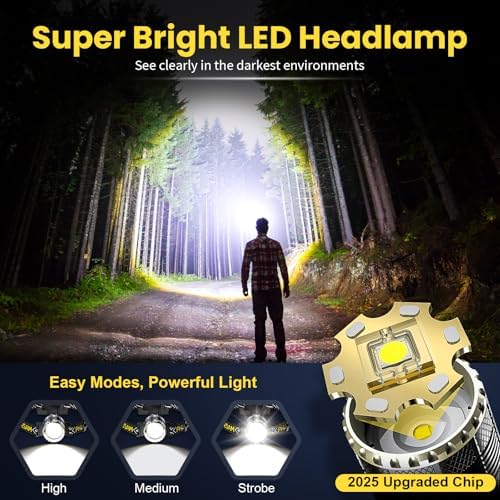 Ultimate 150000 Lumens Headlamp for Camping Hiking
