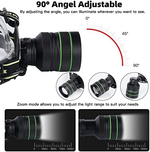 120000LM Super Bright LED Rechargeable Headlamp