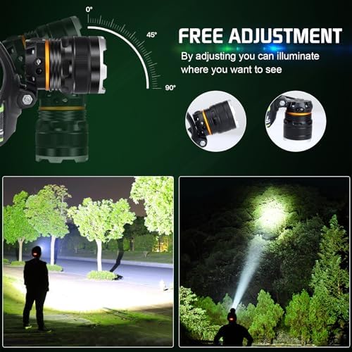 Bright as a Thousand Stars Water Resistant Headlamp for Camping