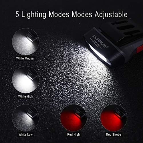 Klaurus HC3 Rechargeable Motion Sensor Hat Light