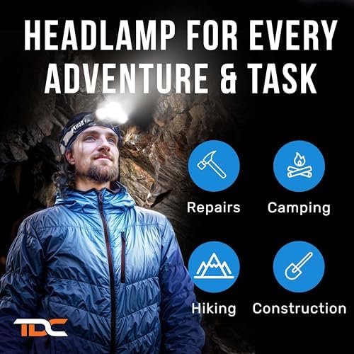TDC 1080 Lumens IPX4 Head Lamp