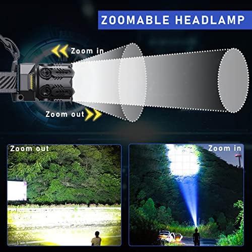 90000 Lumens Rechargeable Headlamp