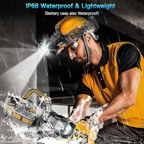 UBEE High-Brightness Rechargeable Headlamp