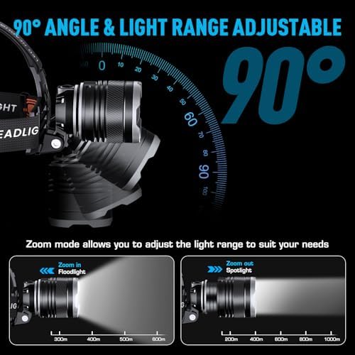 IPX7 Waterproof Rechargeable Headlamp with 90 Adjustability