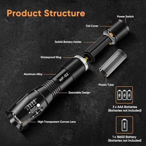 WINDFIRE High Power Red Light Headlamp Tactical Flashlight for Hunting
