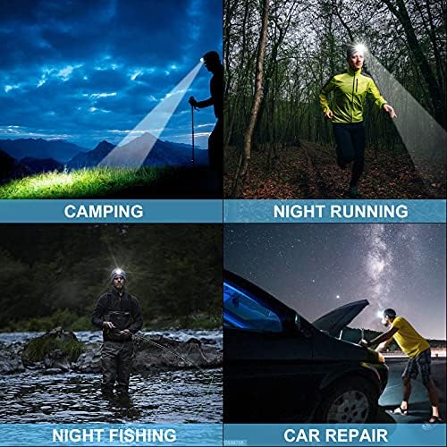 Bud K LED Headlamp