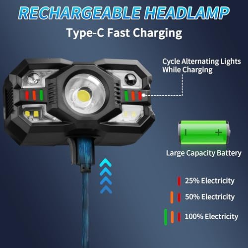Rechargeable LED Headlamp with Red Light 2Pack for Running Hunting Camping
