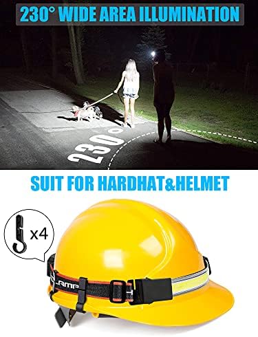 Flashlight Headlamp 1000 Lumens