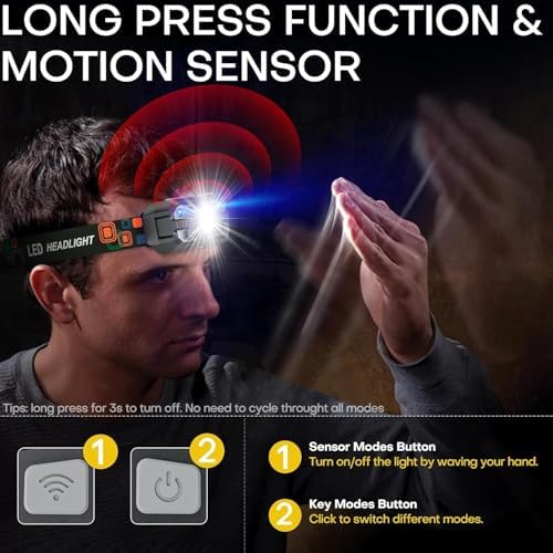 Bright Reliable 3-Pack Headlamp
