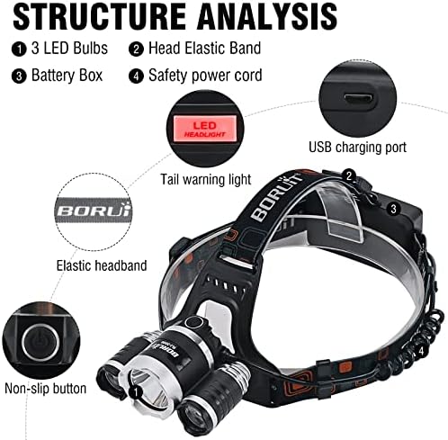 BORUIT RJ-3000 Rechargeable LED Headlamp 5000 Lumen 3 Modes
